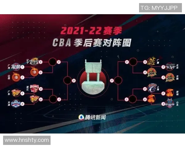 广州与广厦对决比分预测分析及赛前看点探讨 广州与广厦对决比分预测分析及赛前看点探讨