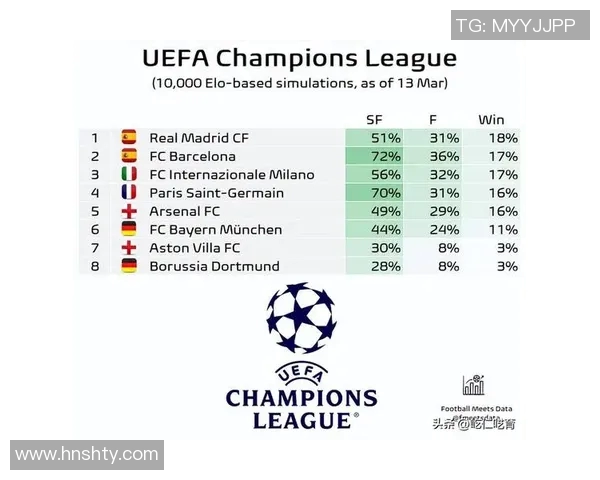 欧冠奖金新规出台冠军奖金将突破历史纪录达到12亿欧元